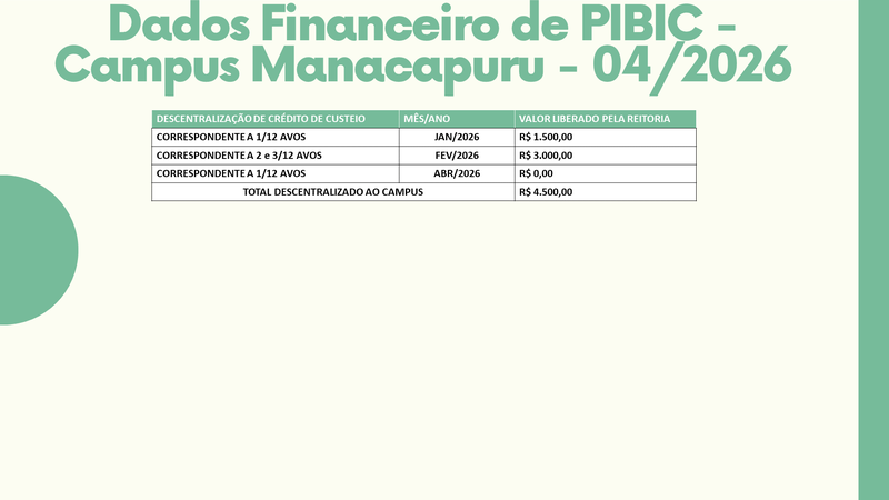 Slide7